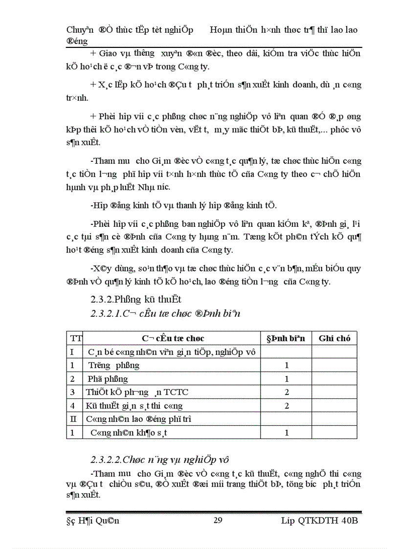 image for page Một số biện pháp hoàn thiện công tác thù lao lao động nhằm tăng năng suất lao động ở Công ty Cơ giới và Xây dựng Thăng Long