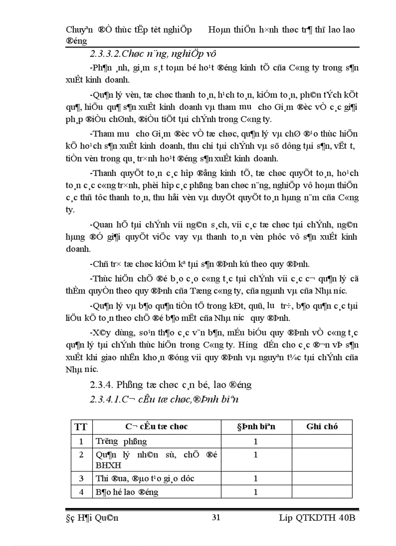 image for page Một số biện pháp hoàn thiện công tác thù lao lao động nhằm tăng năng suất lao động ở Công ty Cơ giới và Xây dựng Thăng Long