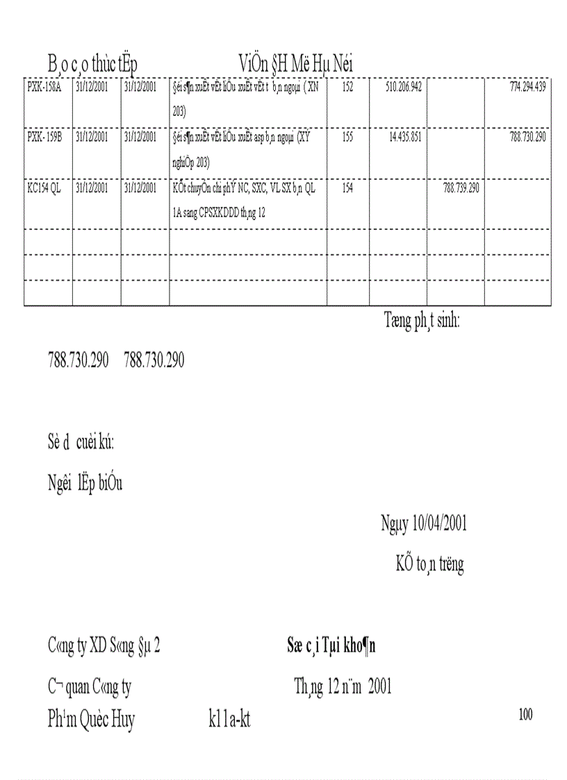 image for page Tổ chức công tác kế toán nguyên vật liệu và tình hình quản lý sử dụng nguyên vật liệu tại Công ty tnhh thiết bị Hồng Đăng.