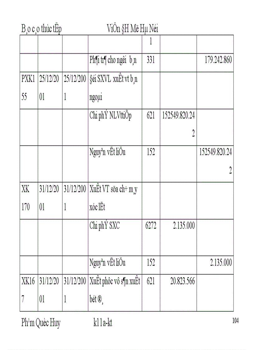 image for page Tổ chức công tác kế toán nguyên vật liệu và tình hình quản lý sử dụng nguyên vật liệu tại Công ty tnhh thiết bị Hồng Đăng.
