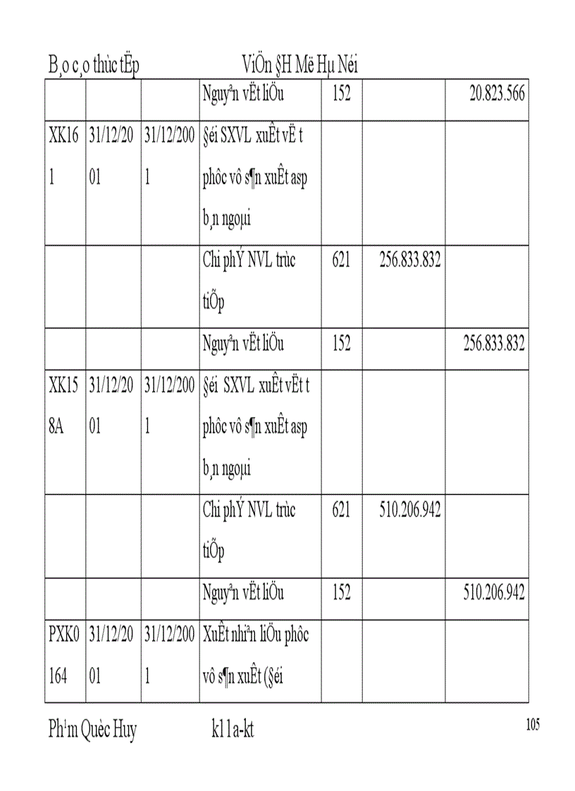 image for page Tổ chức công tác kế toán nguyên vật liệu và tình hình quản lý sử dụng nguyên vật liệu tại Công ty tnhh thiết bị Hồng Đăng.