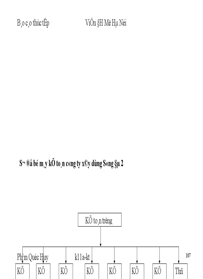 image for page Tổ chức công tác kế toán nguyên vật liệu và tình hình quản lý sử dụng nguyên vật liệu tại Công ty tnhh thiết bị Hồng Đăng.