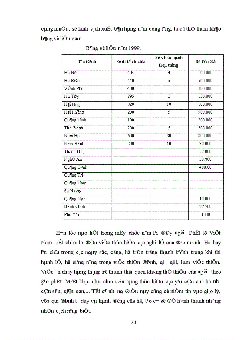 image for page Khái quát về Phật giáo