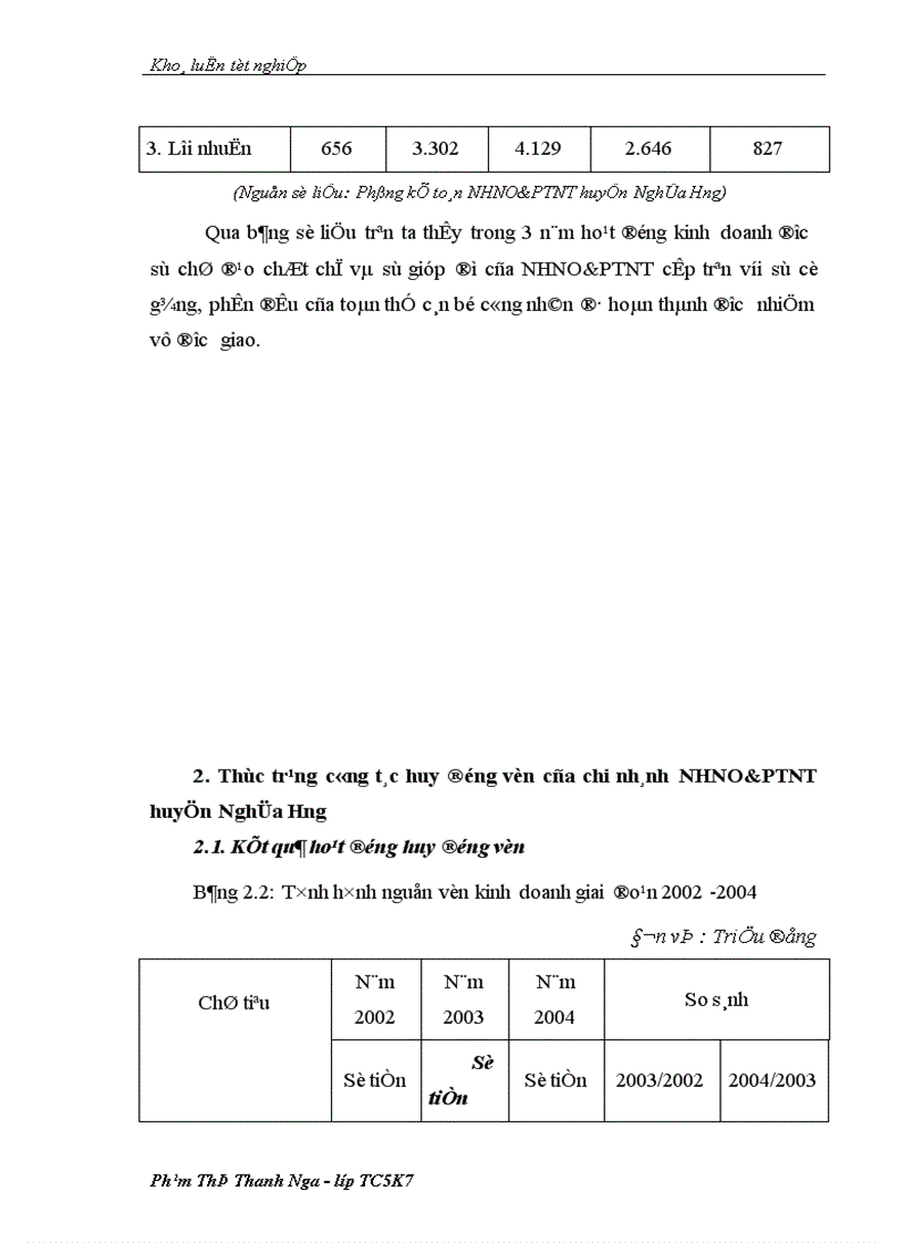 image for page Giải pháp tăng cường công tác huy động vốn tại chi nhánh NHNo &PTNT huyện Nghĩa Hưng – tỉnh Nam Định
