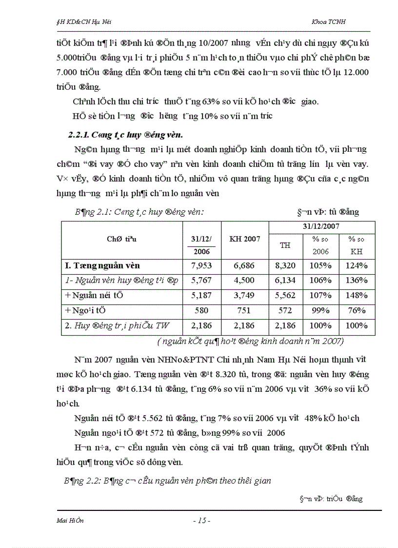 image for page Giải pháp nâng cao chất lưượng tín dụng đối với Doanh nghiệp nhà nước tại NH No&PTNT Chi nhánh Nam Hà Nội.