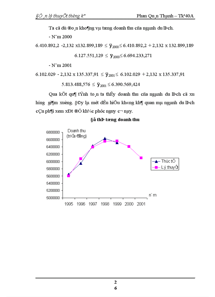 image for page Nghiên cứu tổng doanh thu của các đơn vị hoạt động kinh doanh Du Lịch và số lượt khách nghành Du Lịch phục vụ.