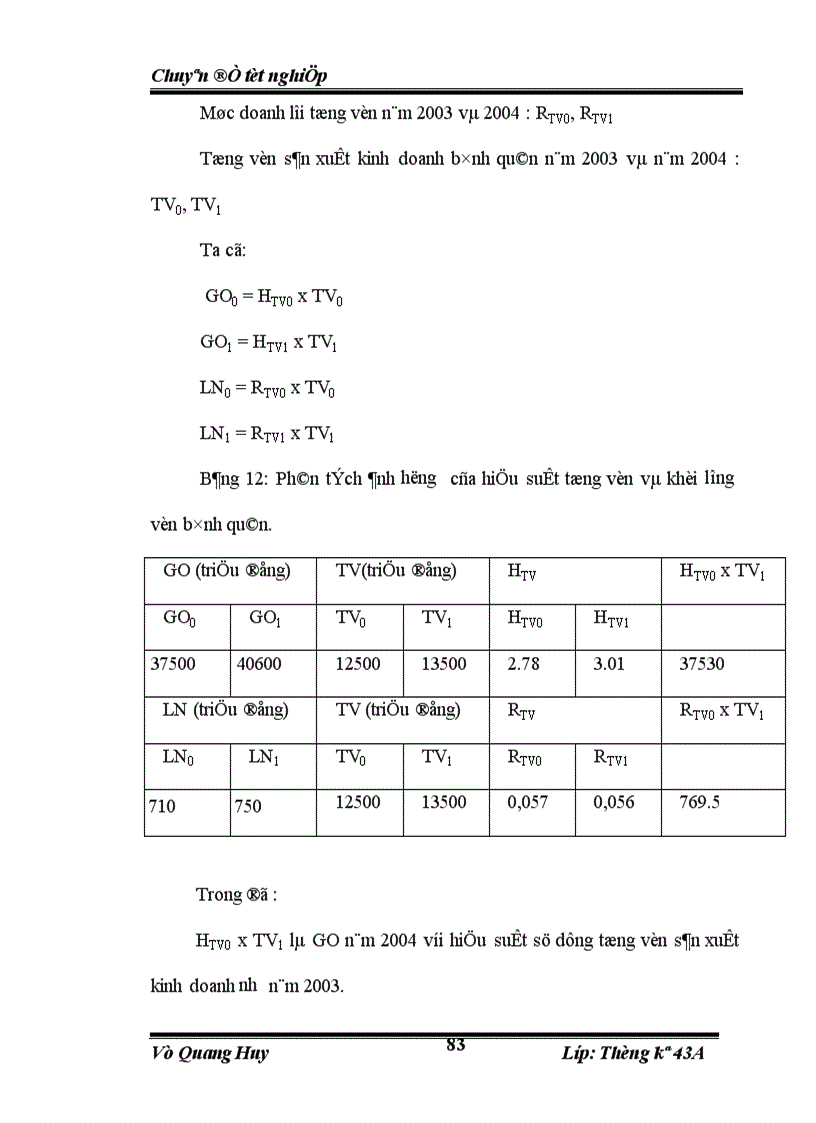 image for page Vận dụng hệ thống chỉ tiêu và một số phương pháp thông kê để phân tích nghiên cứu hiệu quả sản xuất kinh doanh của Công ty cơ khí ôtô và xe máy công trình thời ỳ 1997 - 2004.