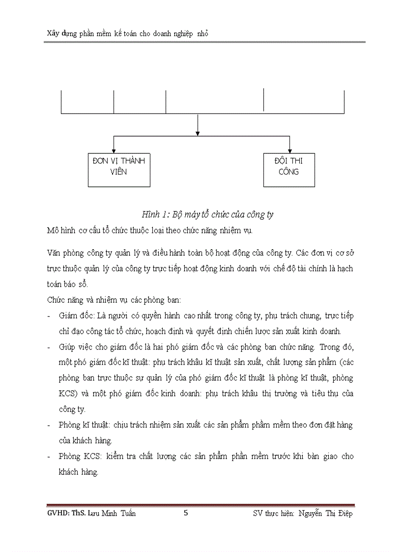 image for page Xây dựng phần mềm kế toán cho doanh nghiệp nhỏ