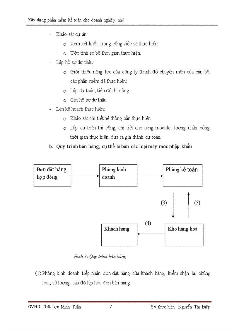 image for page Xây dựng phần mềm kế toán cho doanh nghiệp nhỏ