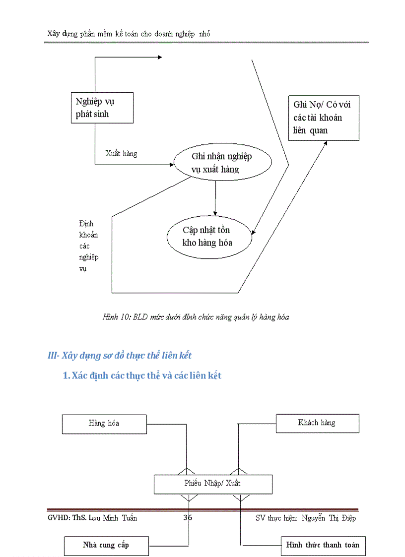 image for page Xây dựng phần mềm kế toán cho doanh nghiệp nhỏ