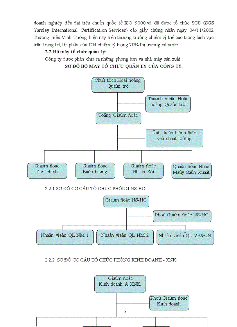 image for page Thực trạng về công tác quản lý nguồn nhân lực.