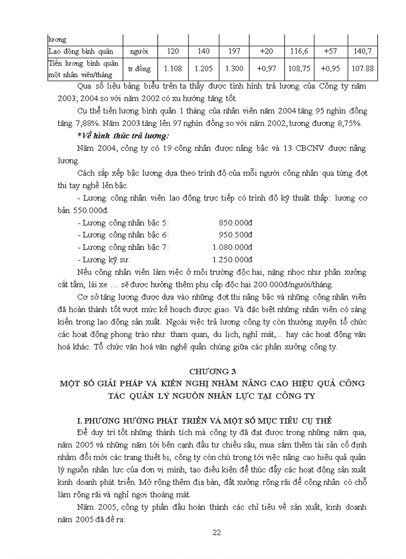 image for page Thực trạng về công tác quản lý nguồn nhân lực.