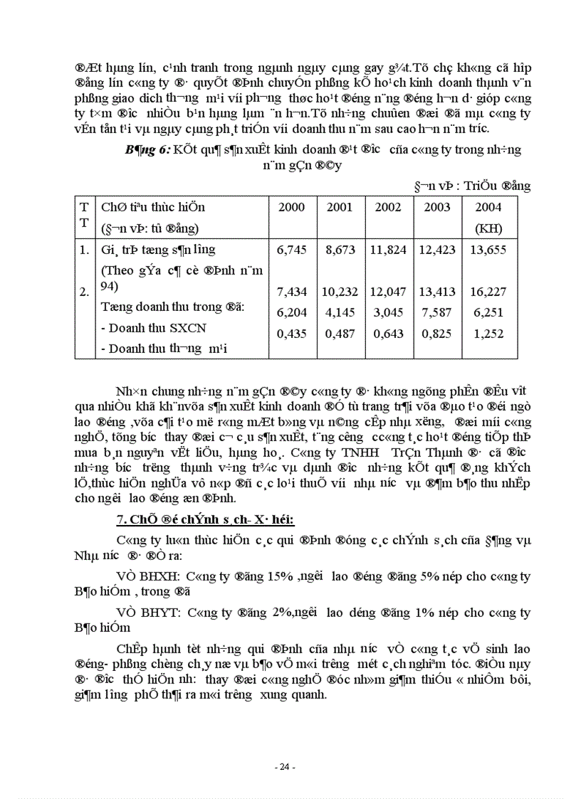 image for page Một số ý kiến nhằm nõng cao khả năng cạnh tranh của cụng ty TNHH Trần Thành