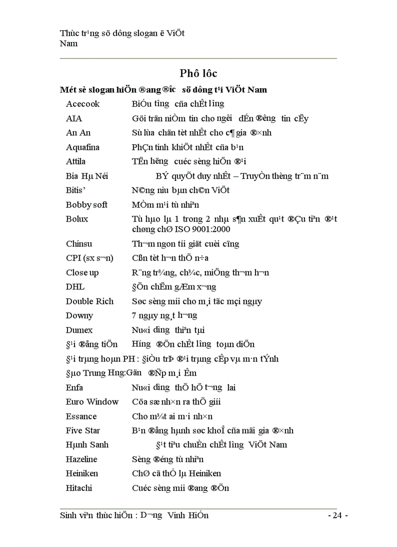 image for page Thực trạng sử dụng slogan ở Việt Nam