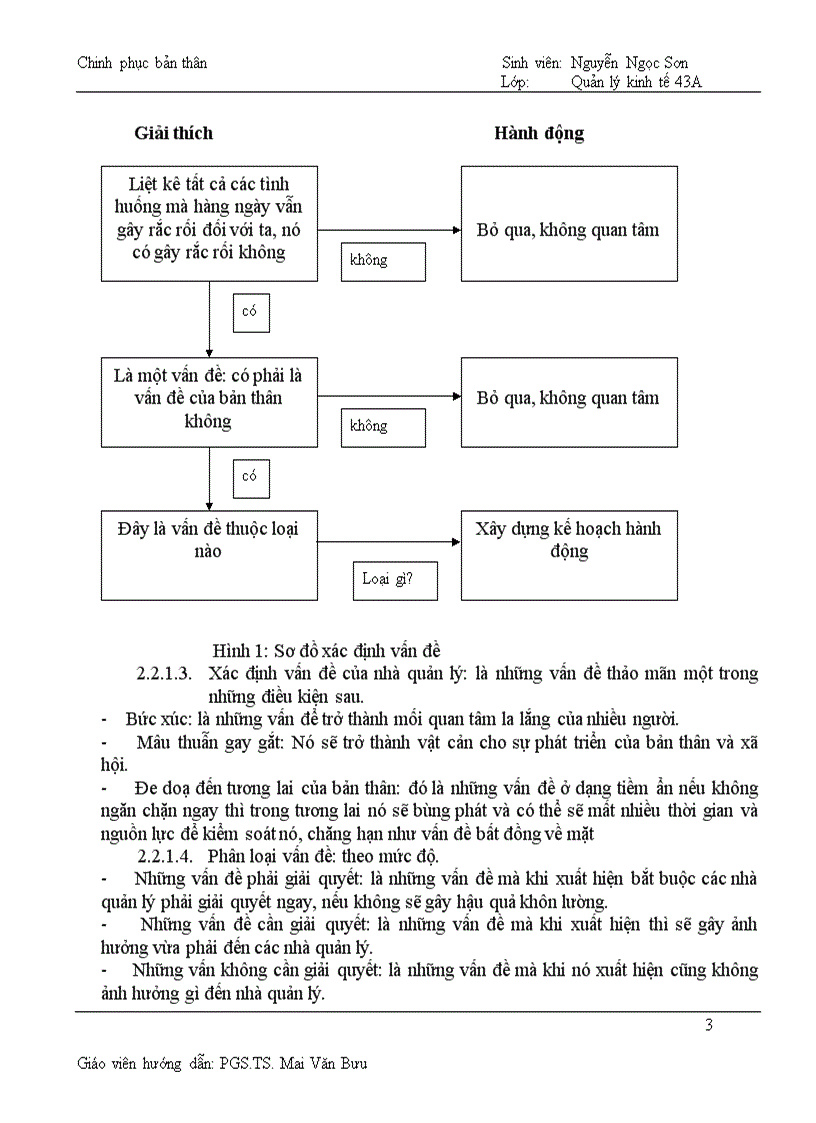 image for page Thực trạng của các nhà quản lý nước ta hiện nay