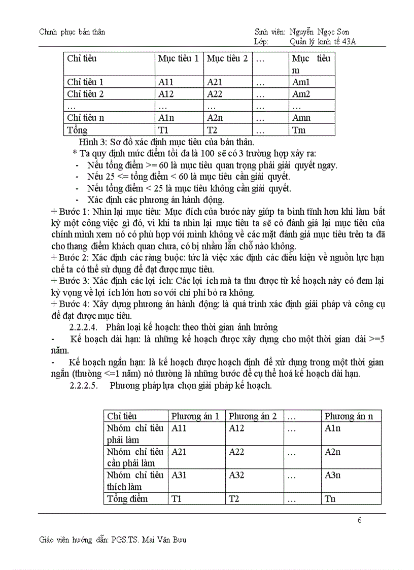 image for page Thực trạng của các nhà quản lý nước ta hiện nay