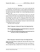 Một số giải pháp góp phần hạ giá thành xây lắp công trình của nhà máy Bê Tông và xây dựng Xuân Mai