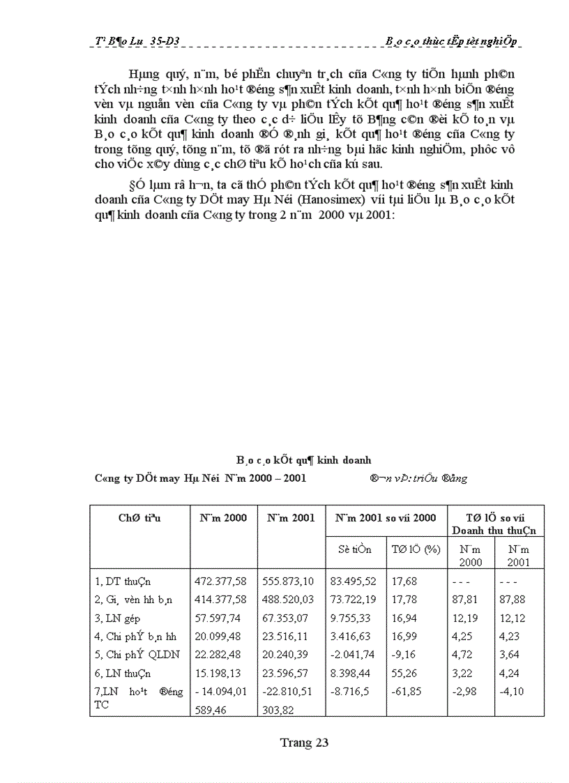 image for page Tình hình Tài chính - Kế toán của Công ty Dệt may Hà Nội