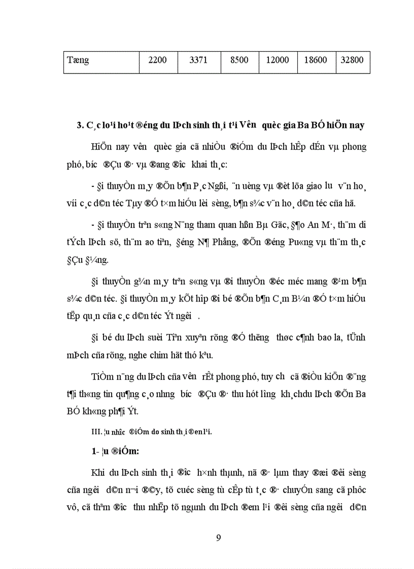 image for page Du lịch sinh thái ở nước ta hiện nay