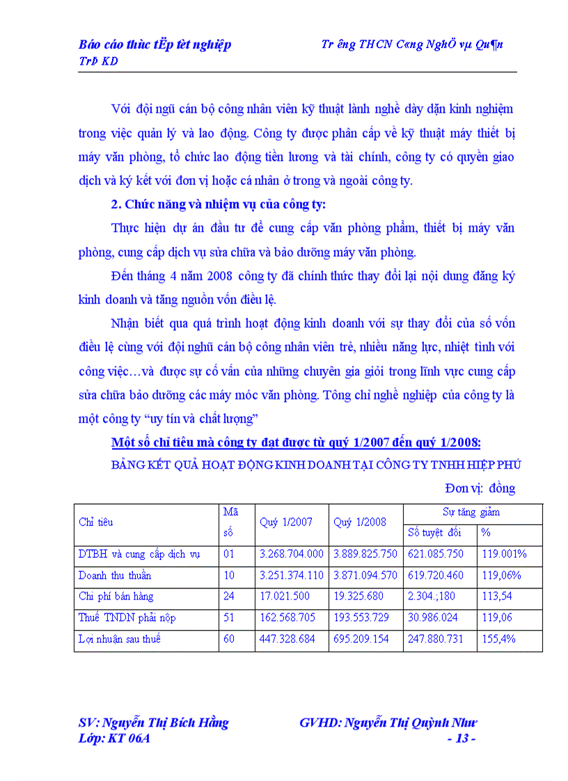 image for page Kế toỏn tiền lương và cỏc khoản trớch theo lương ------------------ thực tập tốt nghiệp Trường THCN Công Nghệ và Quản Trị KD