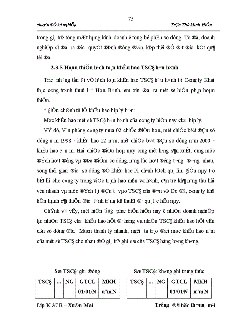 image for page Vận dụng chuẩn mực kế toán Việt Nam vào việc hoàn thiện công tác kế toán tài sản cố định tại công ty khai thác công trình thuỷ lợi Hòa Bình