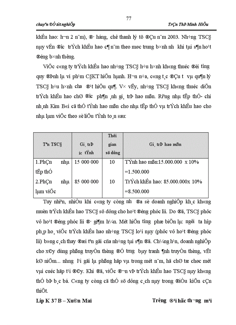 image for page Vận dụng chuẩn mực kế toán Việt Nam vào việc hoàn thiện công tác kế toán tài sản cố định tại công ty khai thác công trình thuỷ lợi Hòa Bình