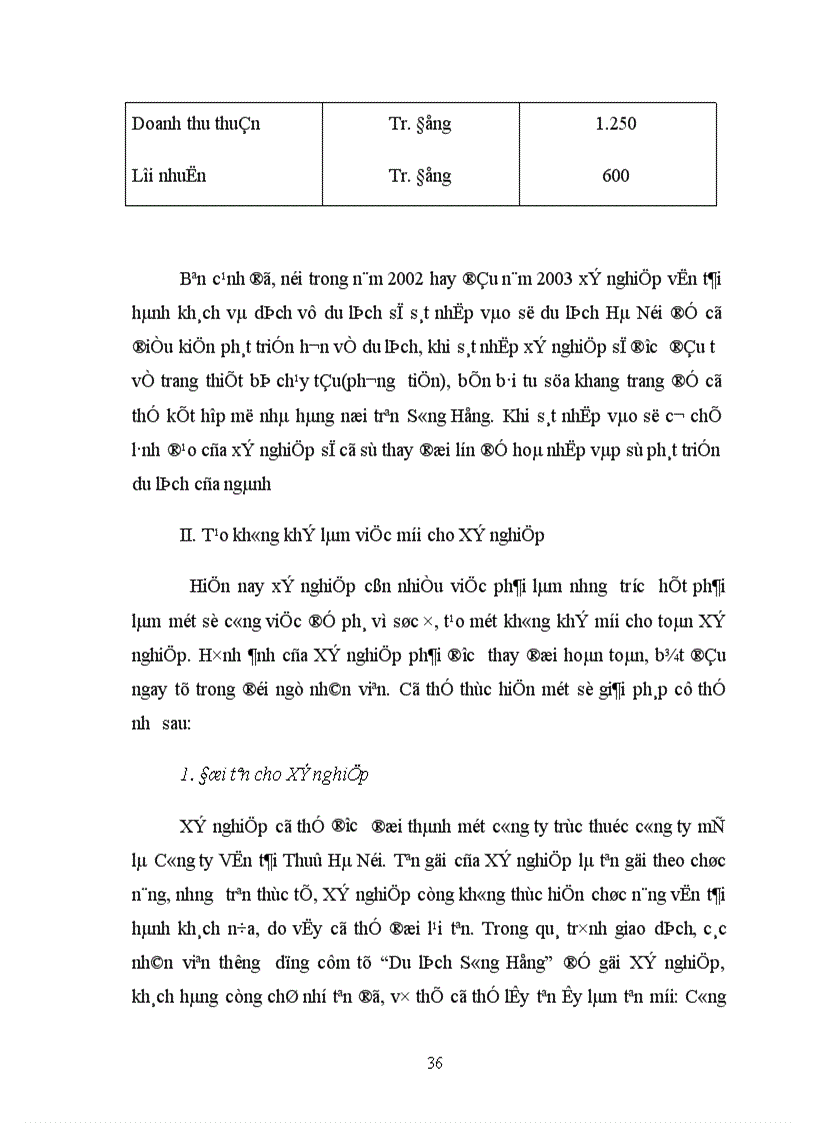 image for page Nghiệp vụ hướng dẫn viên du lịch