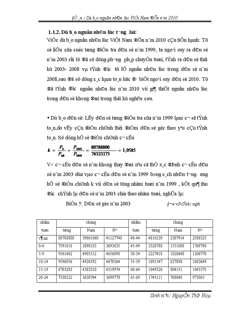 image for page Dự báo nguồn nhân lực Việt Nam tới năm 2010