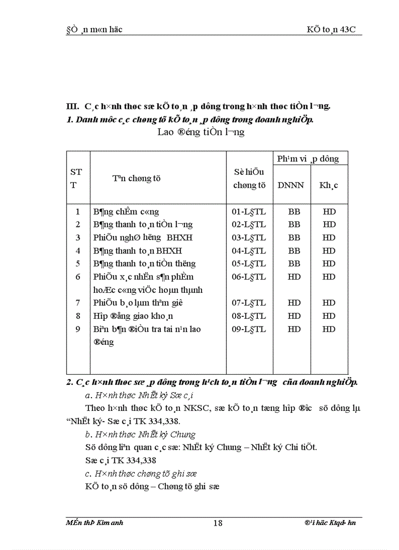 image for page Các hình thức tiền lương và tổ chức hạch toán lao động tiền lương hiện nay trong các doanh nghiệp