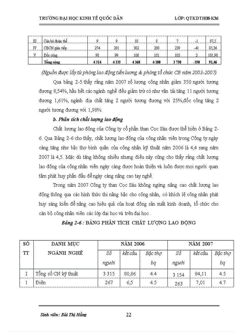 image for page Phân tích hoạt động sản xuất kinh doanh của Công ty cổ phần Than Cọc Sáu-TKV
