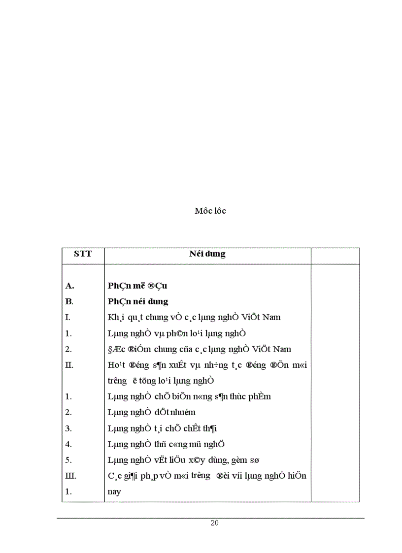 image for page Các làng nghề ở việt nam
