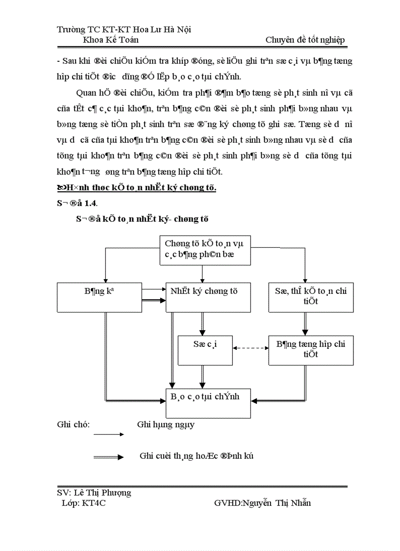image for page Hoàn thiện công tác kế toán nguyên vật liệu tại công ty cổ phần dụng cụ số 1 Nhận x