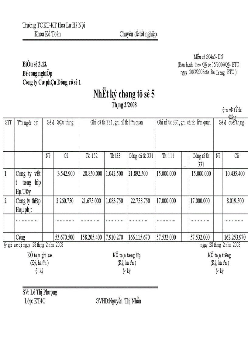 image for page Hoàn thiện công tác kế toán nguyên vật liệu tại công ty cổ phần dụng cụ số 1 Nhận x
