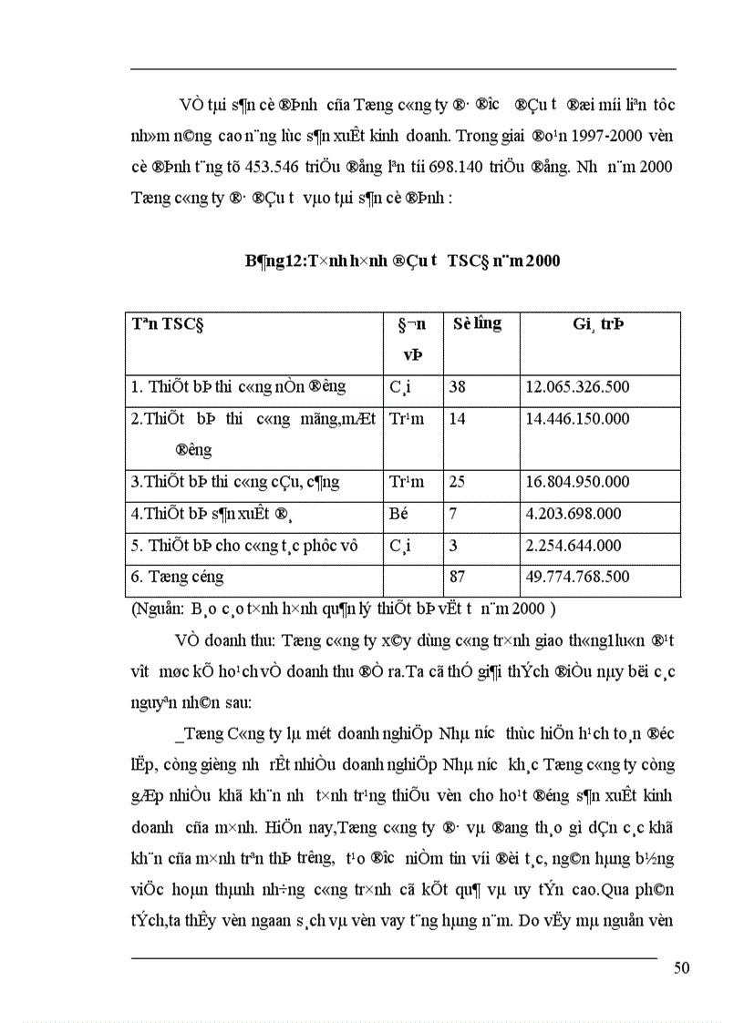 image for page Một số giải pháp và kiến nghị nhằm nâng cao hiệu quả quản lý và sử dụng vốn tại Tổng Công ty xây dựng công trình giao thông I