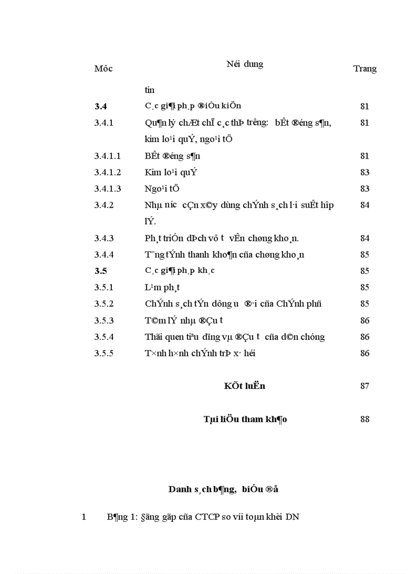 image for page Giải pháp tăng cường huy động vốn của CTCP trên TTCK Việt nam