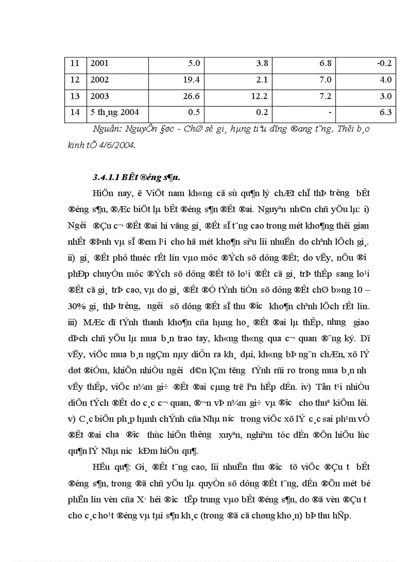 image for page Giải pháp tăng cường huy động vốn của CTCP trên TTCK Việt nam