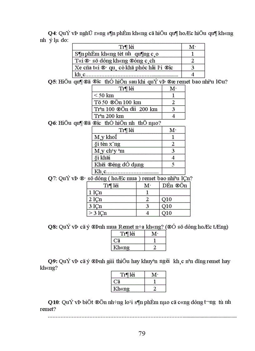 image for page Nghiên cứu hành vi tiêu dùng sản phẩm Remet