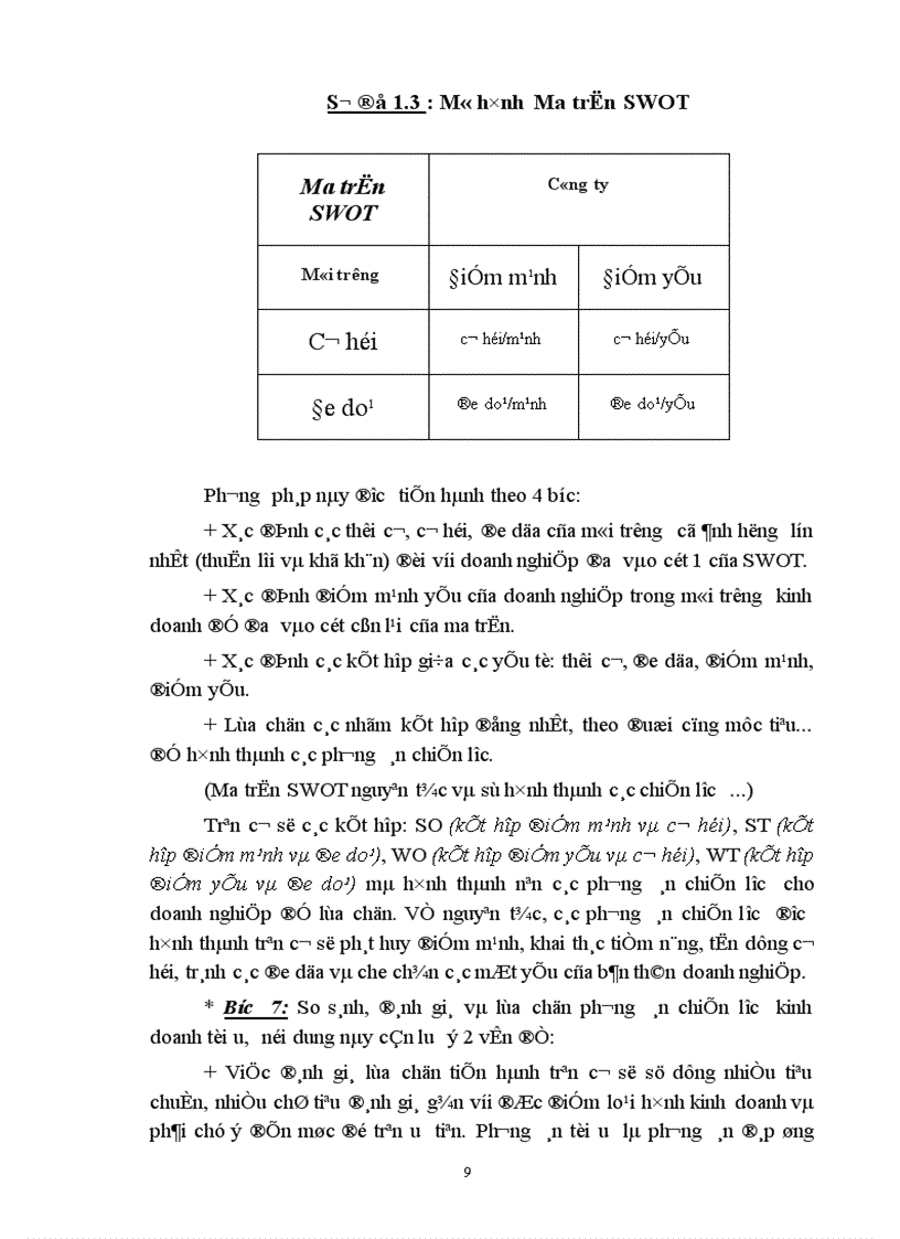 image for page Một số phương hướng nhằm hoàn thiện công tác hoạch định chiến lược kinh doanh tại Công ty Khách sạn - Du lịch Thắng Lợi,