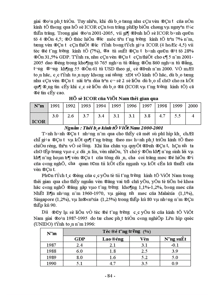 image for page Một số giải pháp huy động vốn đầu tư trực tiếp