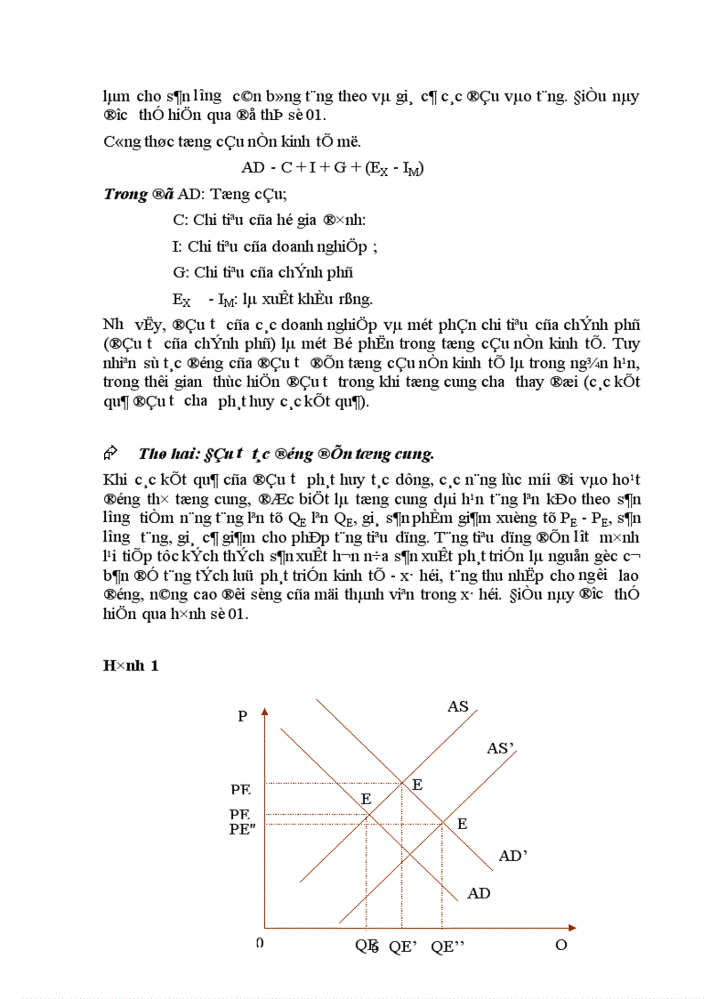 image for page Một số giải pháp nhằm tăng cường đầu tư phát triển nhà ở theo mô hình dự án tại Hà nội.