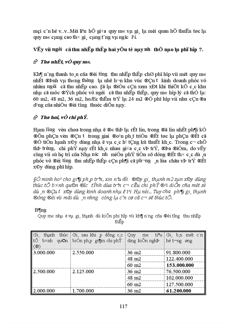 image for page Một số giải pháp nhằm tăng cường đầu tư phát triển nhà ở theo mô hình dự án tại Hà nội.