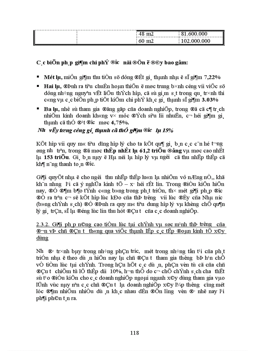 image for page Một số giải pháp nhằm tăng cường đầu tư phát triển nhà ở theo mô hình dự án tại Hà nội.