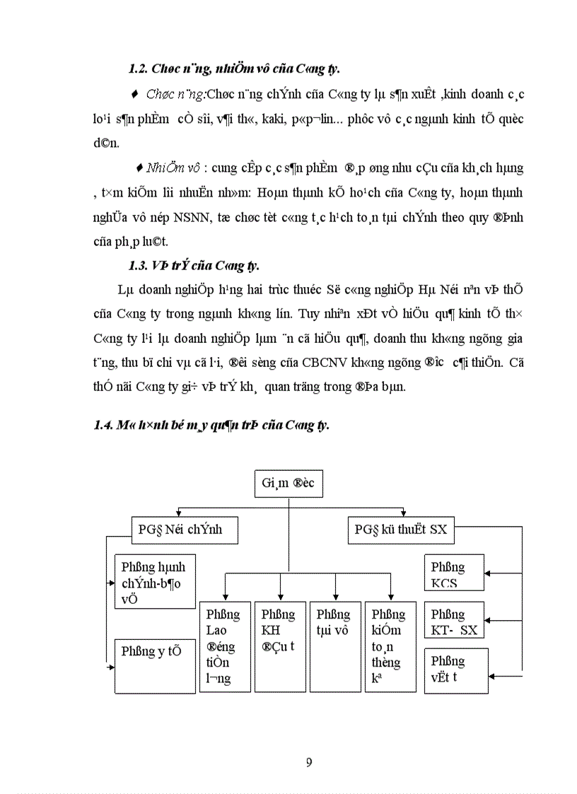 image for page Một vài đánh giá về việc đảm bảo nguồn tài trợ của Công ty Dệt 19/5 Hà Nội