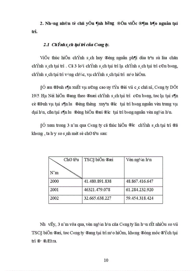 image for page Một vài đánh giá về việc đảm bảo nguồn tài trợ của Công ty Dệt 19/5 Hà Nội
