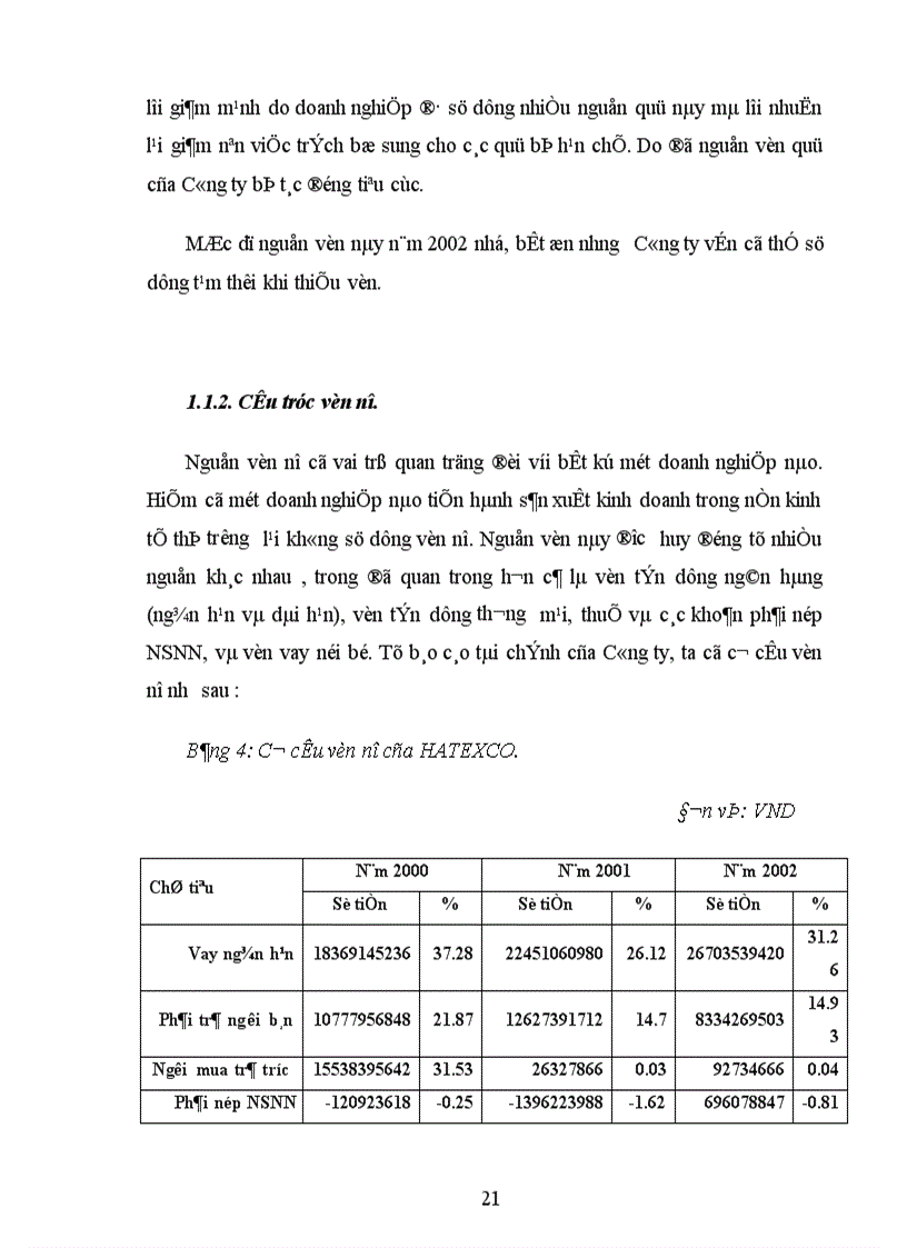 image for page Một vài đánh giá về việc đảm bảo nguồn tài trợ của Công ty Dệt 19/5 Hà Nội