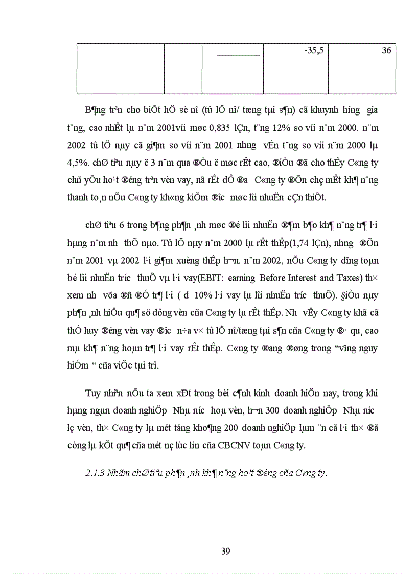 image for page Một vài đánh giá về việc đảm bảo nguồn tài trợ của Công ty Dệt 19/5 Hà Nội