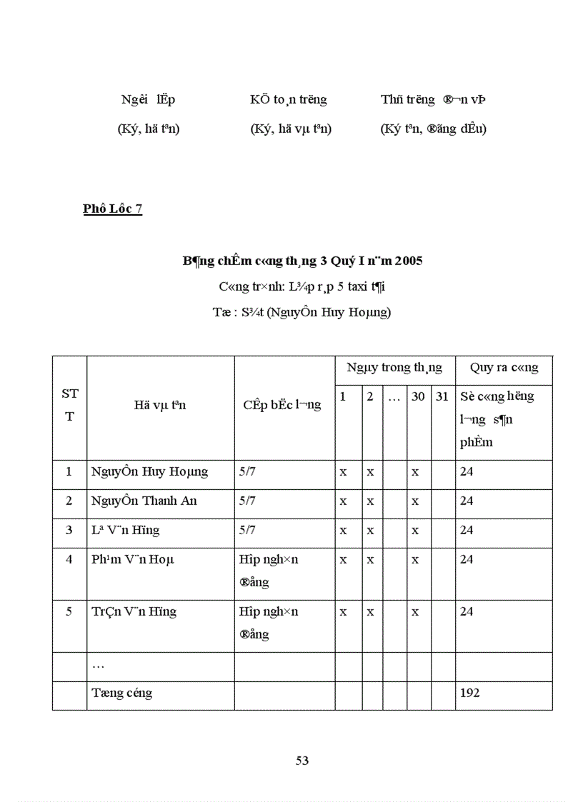 image for page Một số ý kiến đề xuất nhằm hoàn thiện công tác kế toán chi phí sản xuất và tính giá thành xây lắp tại công ty Cổ phần thiết bị và xây lắp công nghiệp 87/72 Quan Nhân, Thanh Xuân, Hà Nội .