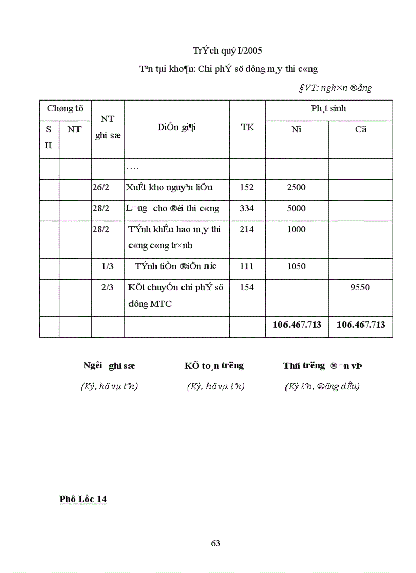image for page Một số ý kiến đề xuất nhằm hoàn thiện công tác kế toán chi phí sản xuất và tính giá thành xây lắp tại công ty Cổ phần thiết bị và xây lắp công nghiệp 87/72 Quan Nhân, Thanh Xuân, Hà Nội .