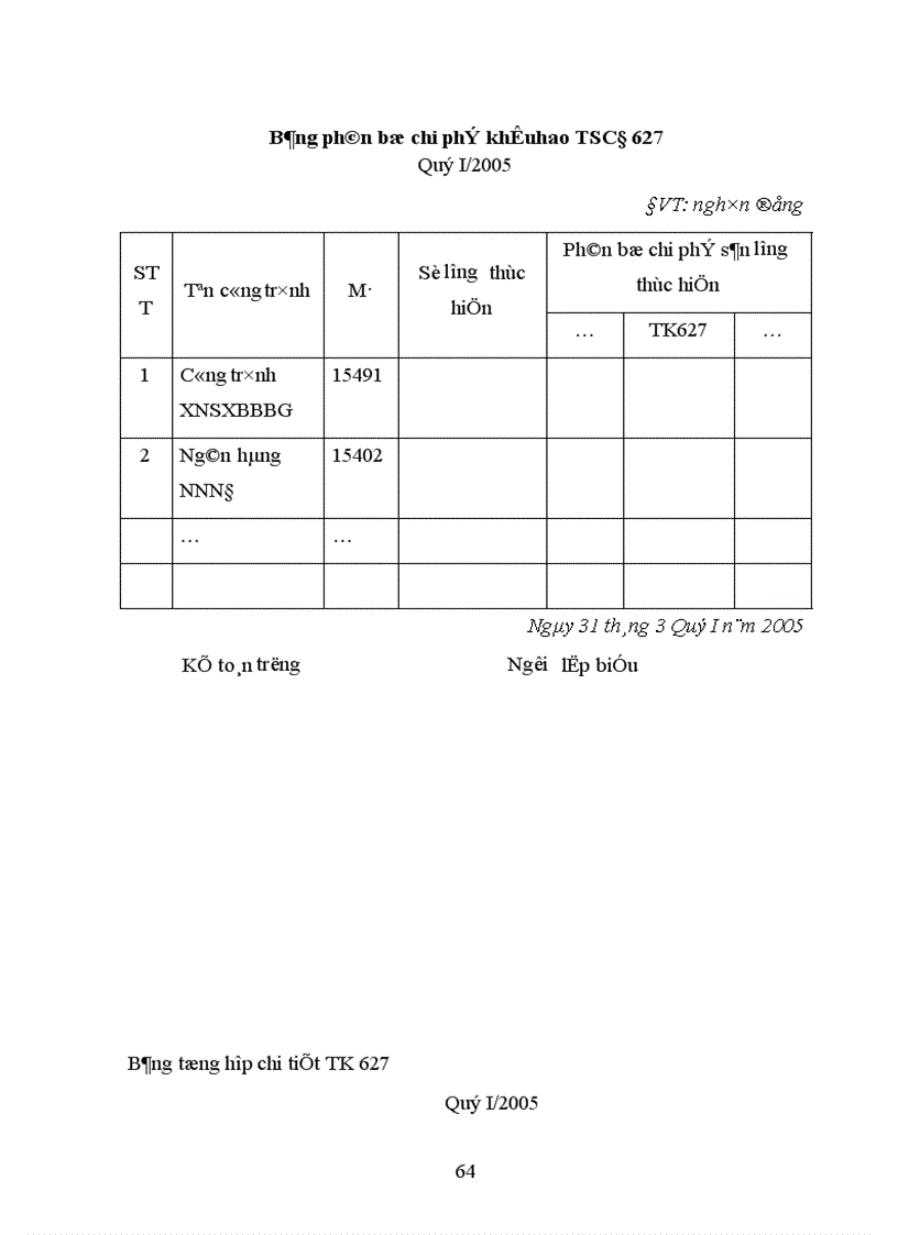 image for page Một số ý kiến đề xuất nhằm hoàn thiện công tác kế toán chi phí sản xuất và tính giá thành xây lắp tại công ty Cổ phần thiết bị và xây lắp công nghiệp 87/72 Quan Nhân, Thanh Xuân, Hà Nội .