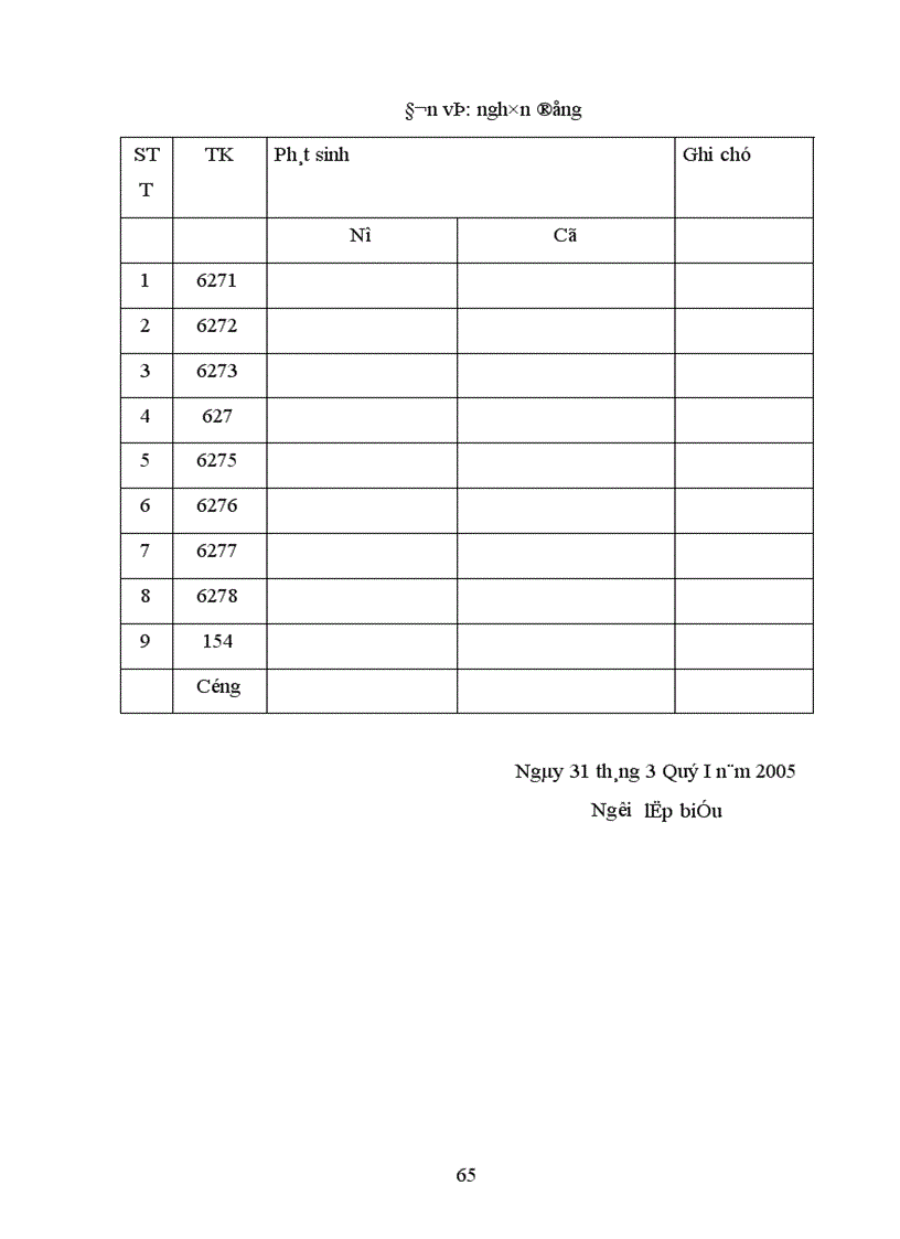 image for page Một số ý kiến đề xuất nhằm hoàn thiện công tác kế toán chi phí sản xuất và tính giá thành xây lắp tại công ty Cổ phần thiết bị và xây lắp công nghiệp 87/72 Quan Nhân, Thanh Xuân, Hà Nội .
